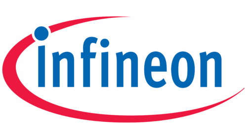 Infineon Logo