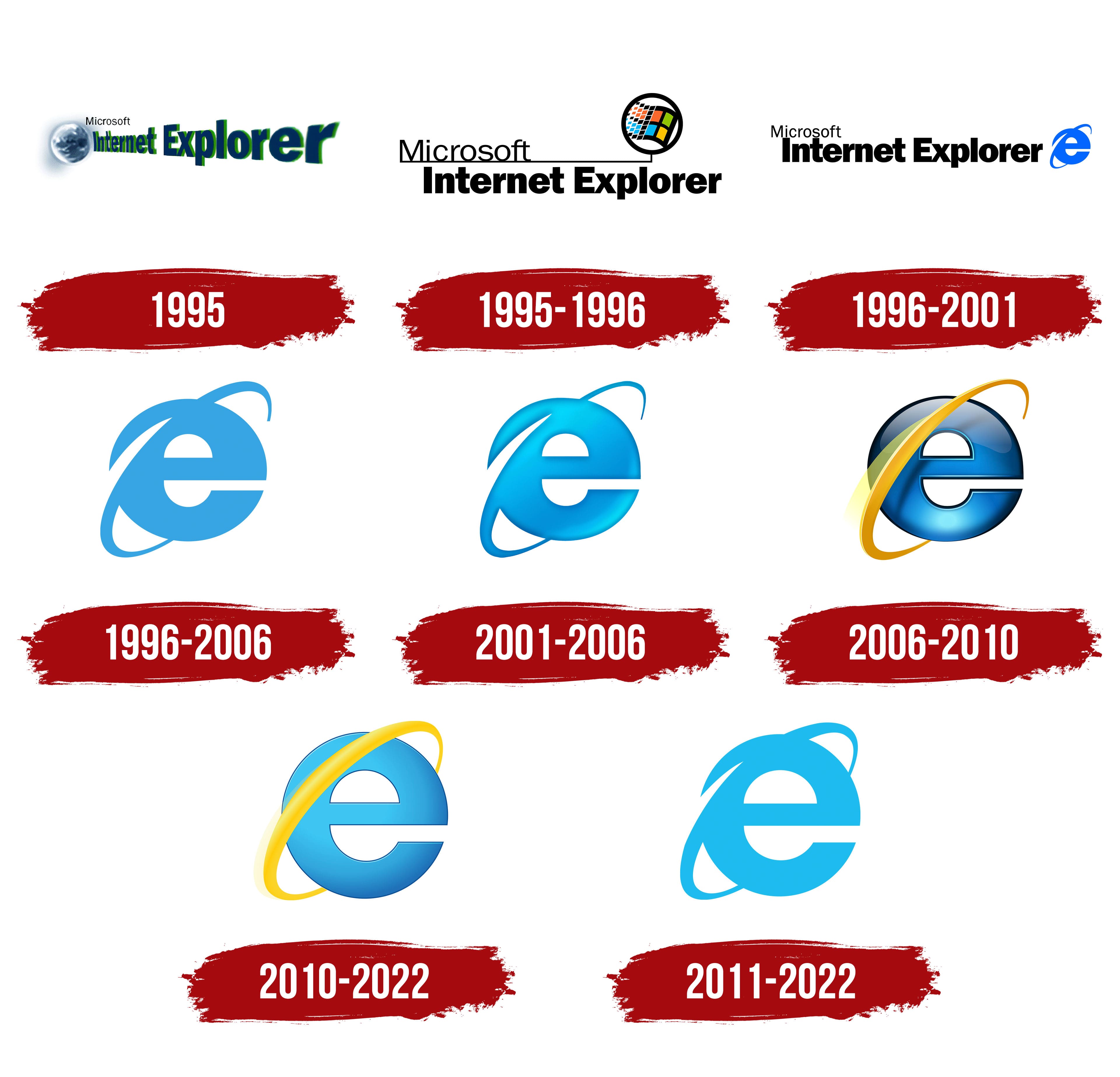 Microsoft edge browser brand logo symbol with name