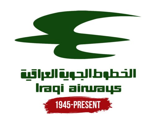 Iraqi Airways Logo History