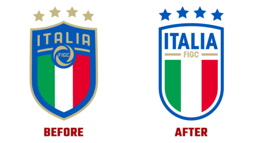 Italy national football team Logo Evolution