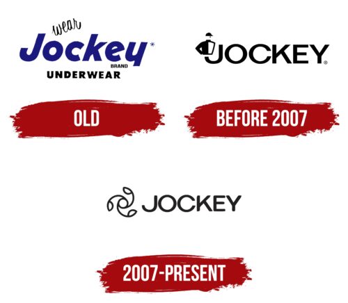 Jockey Logo History