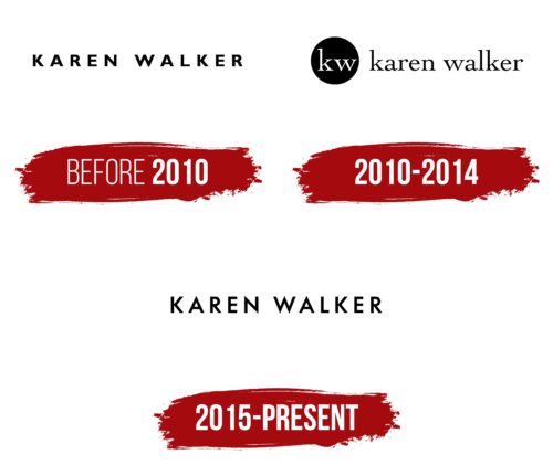 Karen Walker Logo History