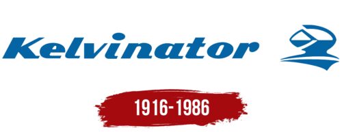Kelvinator Logo History