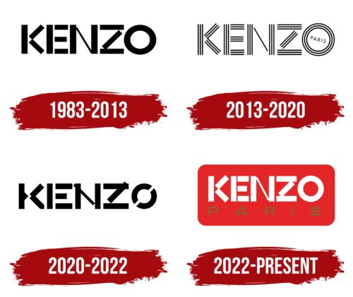 Kenzo Logo History