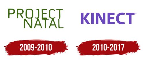 Kinect Logo History