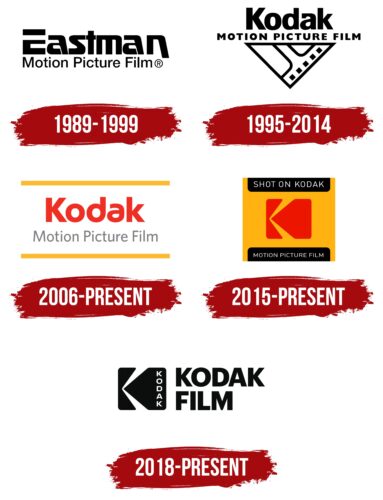 Kodak Motion Picture Film Logo History
