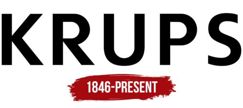 Krups Logo History