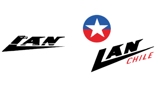 LAN Chile Logo 1935