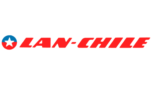 LAN Chile Logo 1969