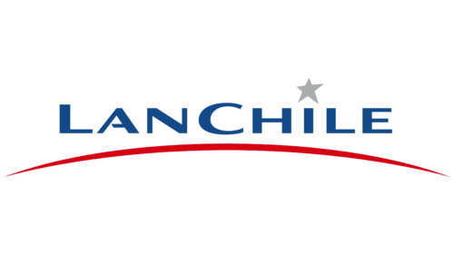 LAN Chile Logo 1998