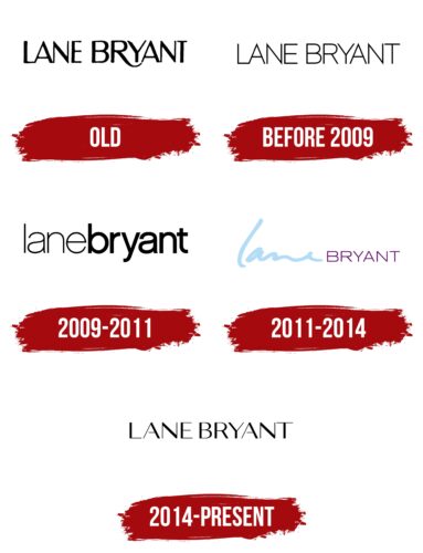 Lane Bryant Logo History