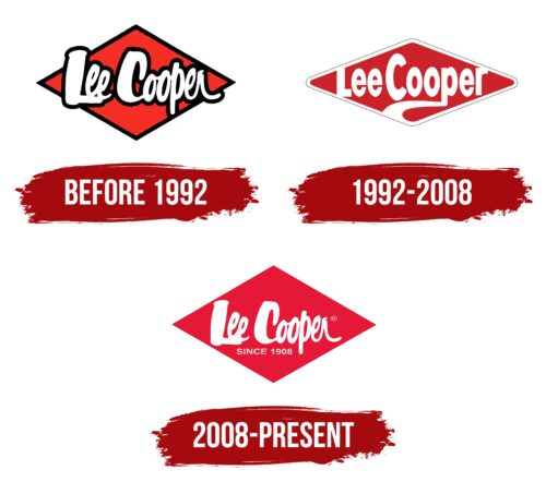 Lee Cooper Logo History