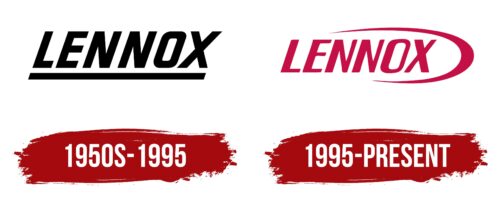Lennox Logo History