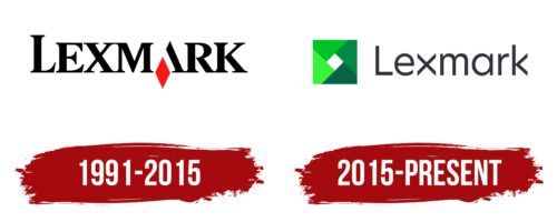 Lexmark Logo History