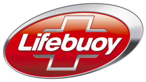 Lifebuoy Logo 2007
