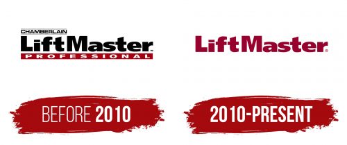 Liftmaster Logo History