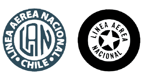 Linea Aerea Nacional Chile Logo 1929