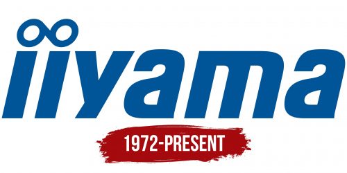 Liyama Logo History