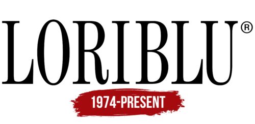 Loriblu Logo History