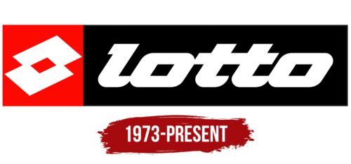 Lotto Logo History
