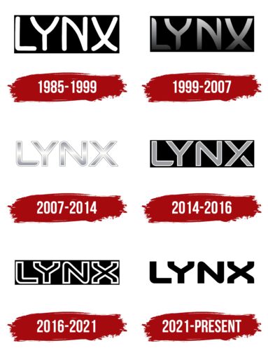 Lynx Logo History