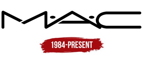 MAC Cosmetics Logo History