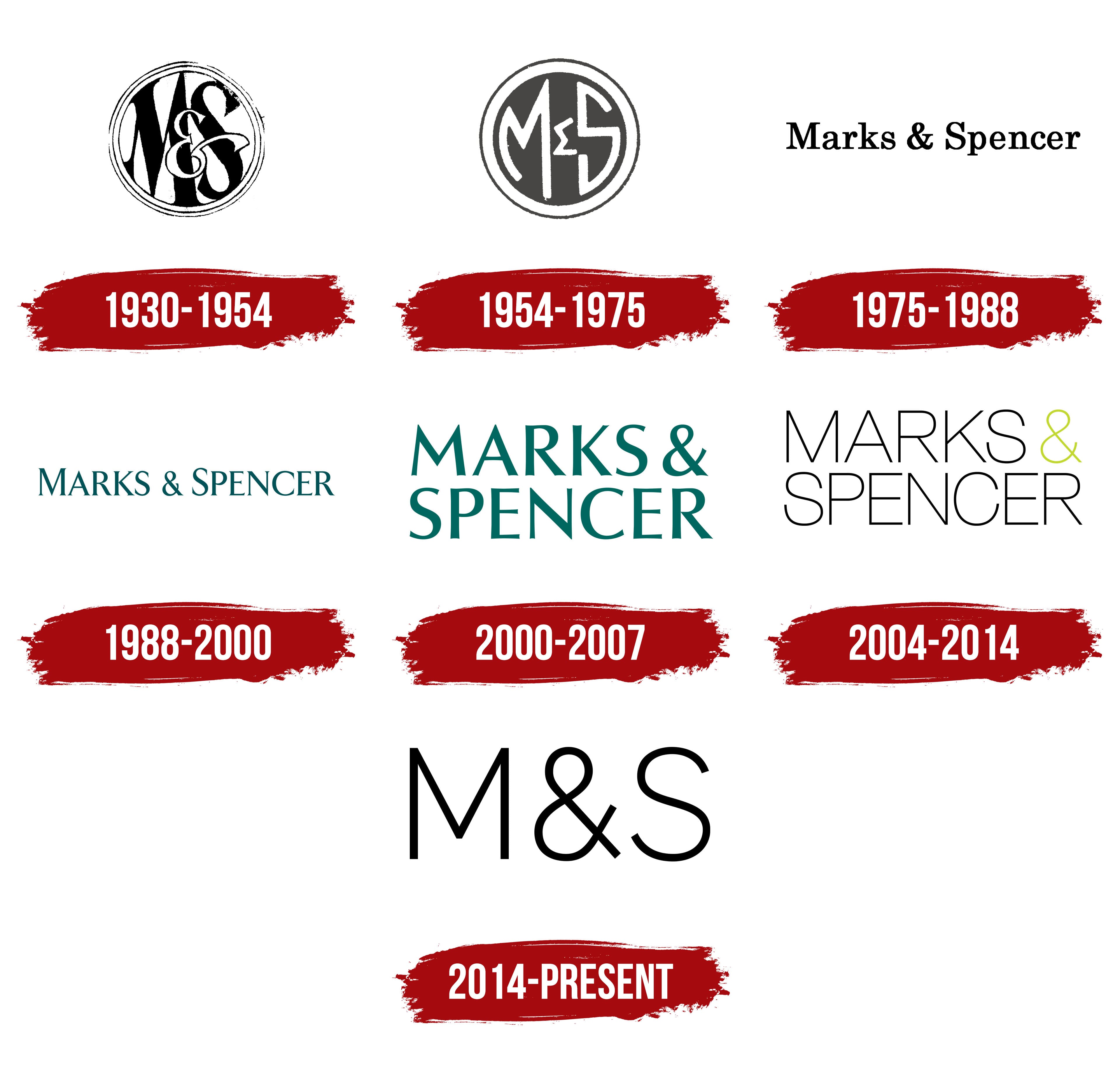 Spencers Logo Honestly Tasty Now Available At Marks And Spencer Spencers Logo Honestly Tasty Now Available At Marks And Spencer