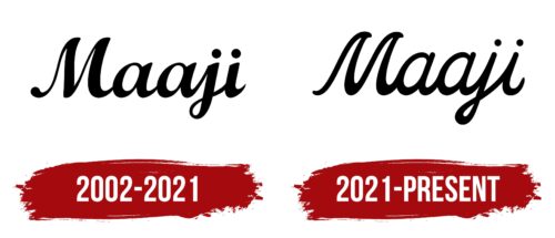 Maaji Logo History