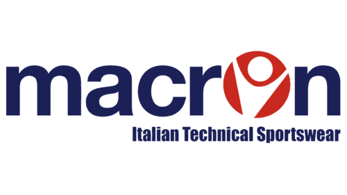 Macron Logo 2004