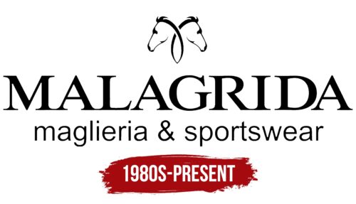 Malagrida Logo History