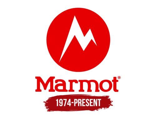 Marmot Logo History