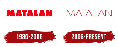 Matalan Logo History
