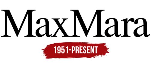 Max Mara Logo History