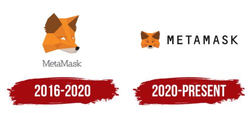 MetaMask Logo History