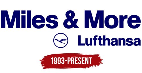Miles & More Logo History
