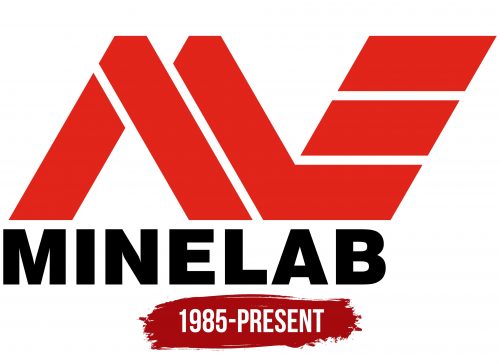 Minelab Logo History