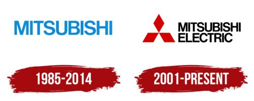 Mitsubishi Electric Logo History