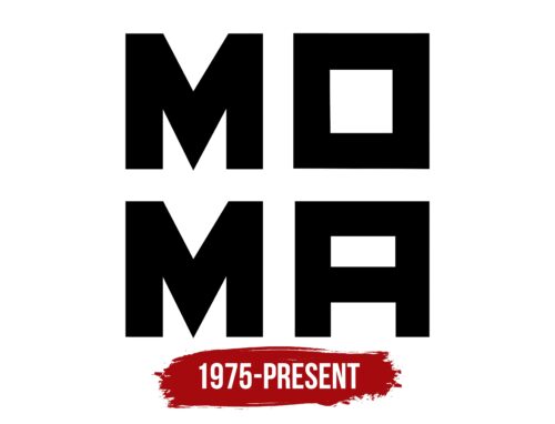 Moma Logo History