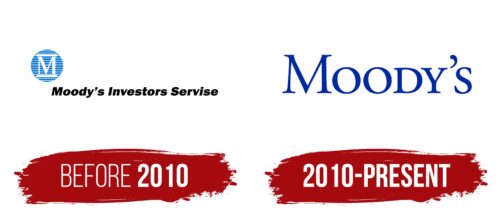 Moody’s Logo History
