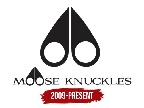 Moose Knuckles Logo History
