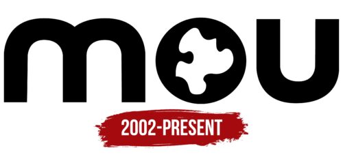 Mou Logo History