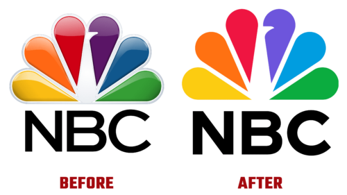 NBC Logo Evolution