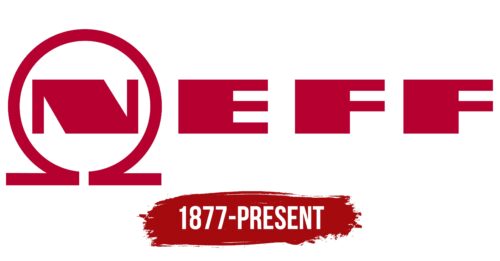 NEFF Logo History