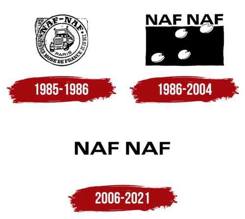 Naf Naf Logo History
