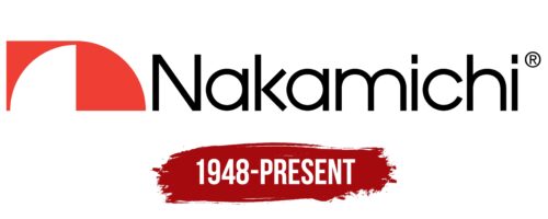 Nakamichi Logo History