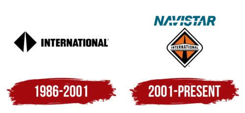 Navistar Logo History