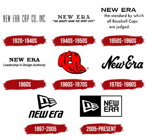 New Era Logo History