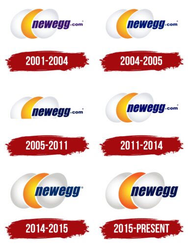 Newegg Logo History
