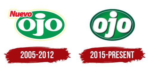 Ojo Logo History