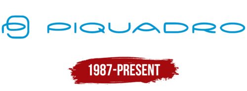 Piquadro Logo History
